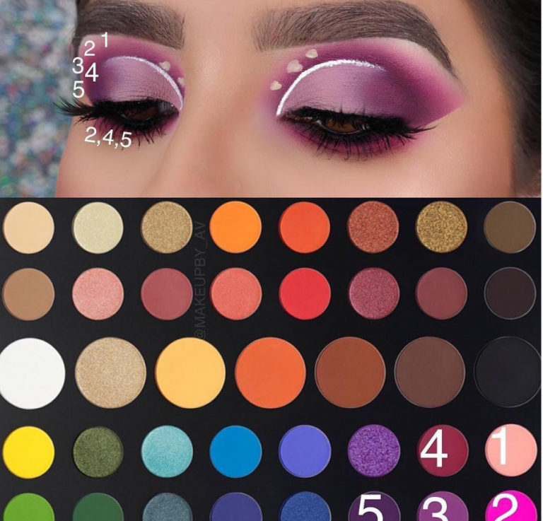 Easy Steps Pink Eye Makeup Tutorial Ideas For Beginners To Look Amazing Page 14 Of 18 4277